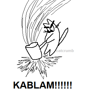 cartoon cat slamming large mallet into the ground with caption 'KABLAM!!!!!!'